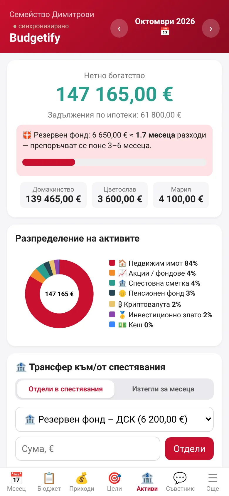 Активи и нетно богатство