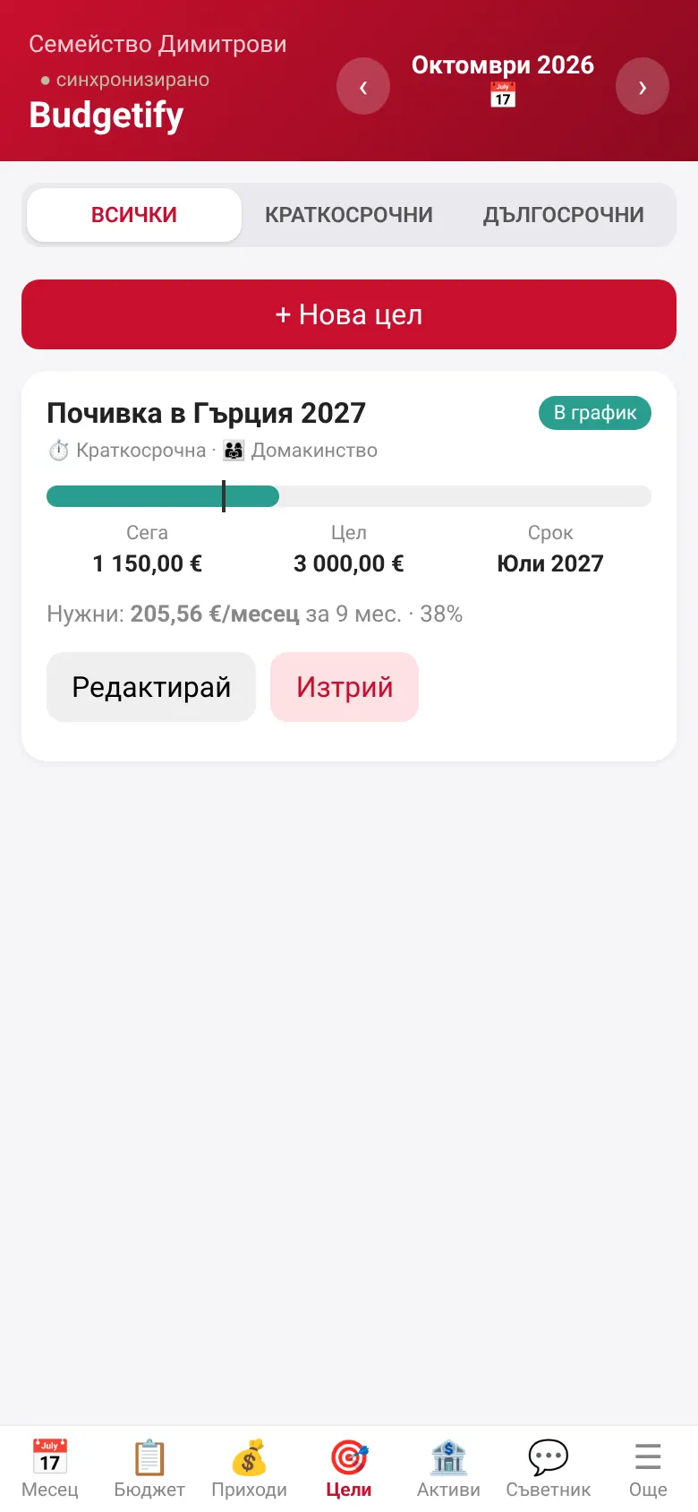 Цели за всеки член