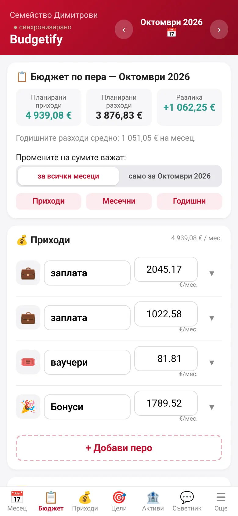 Бюджет по пера с общи суми