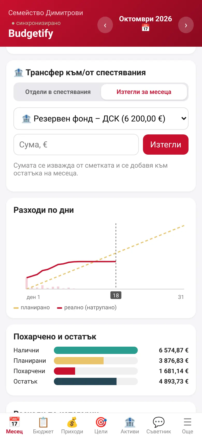 Активи и трансфери към спестявания